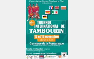Tournoi International de Gignac la Nerthe